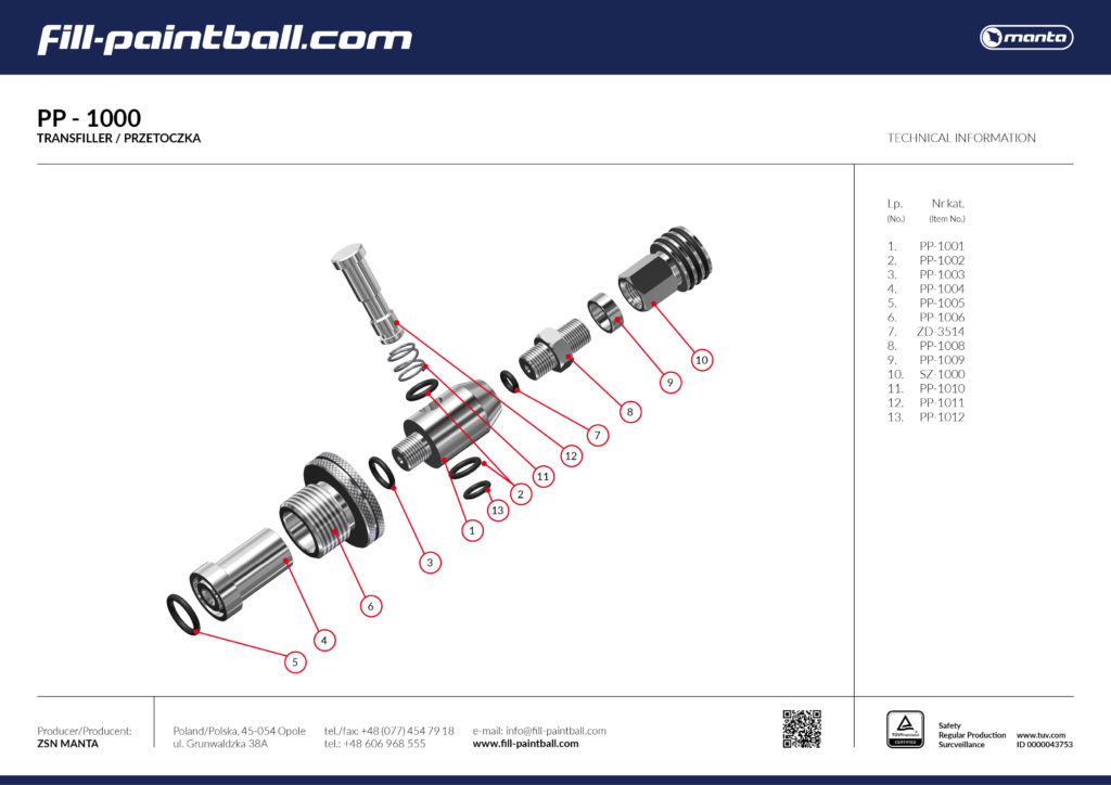 PR2-1000_TECHNICAL_INFORMATION